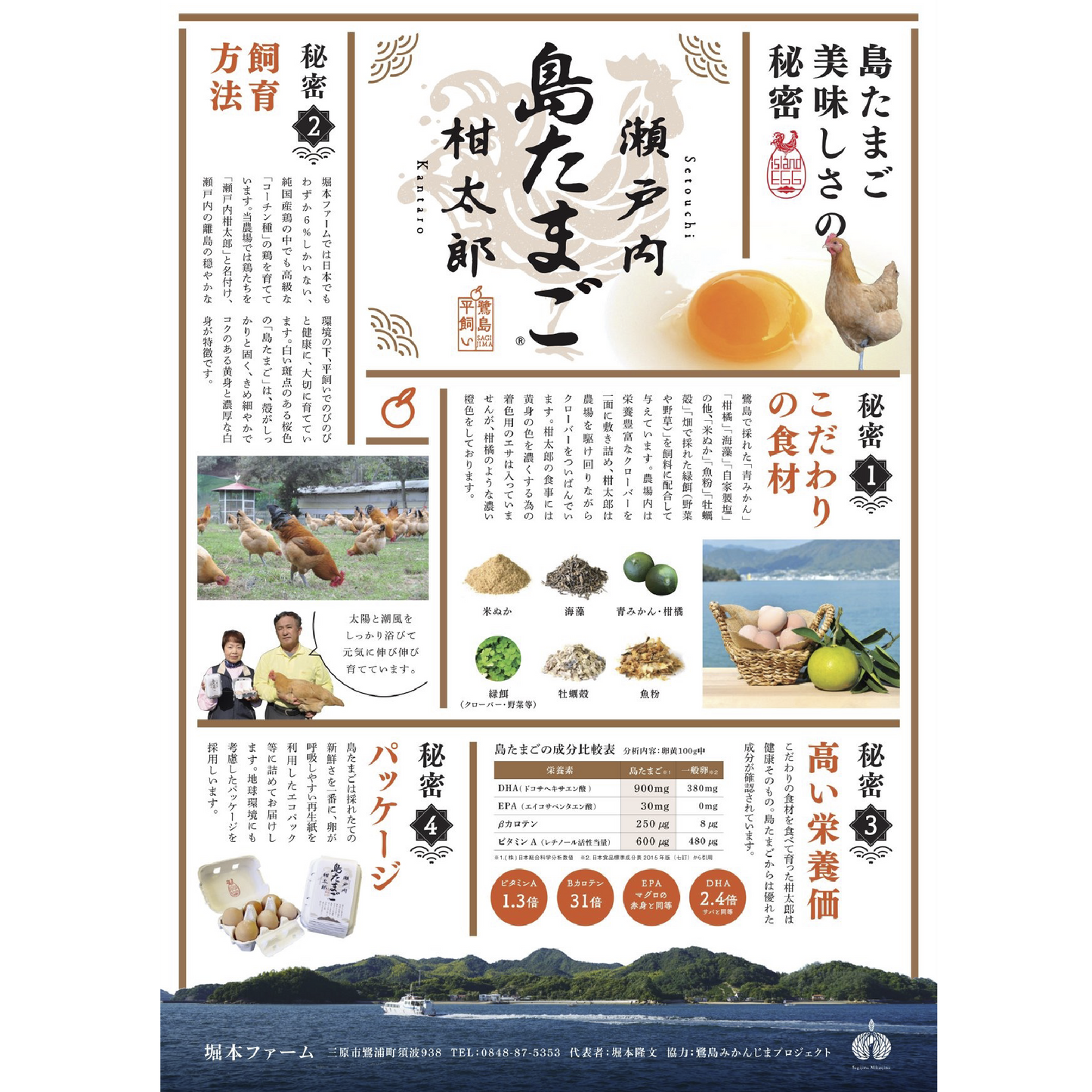 瀬戸内柑太郎「島たまご」24個 (割れ保障2個付き)